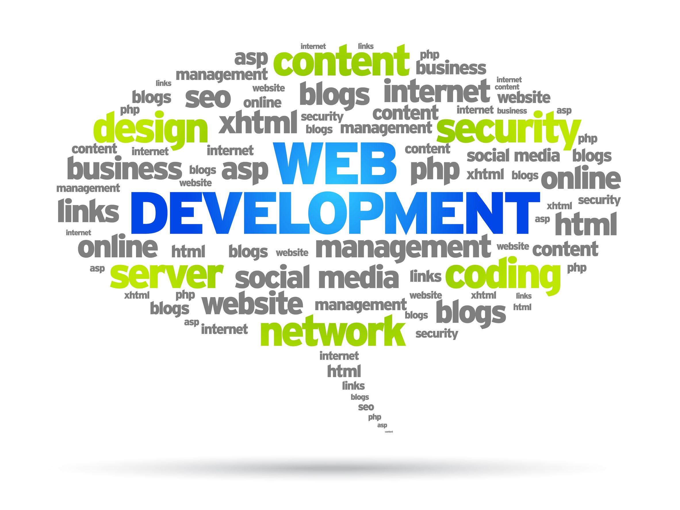 Web Development Services Lucknow